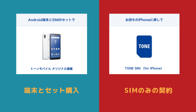 TONE SIM(for iPhone)とセット契約